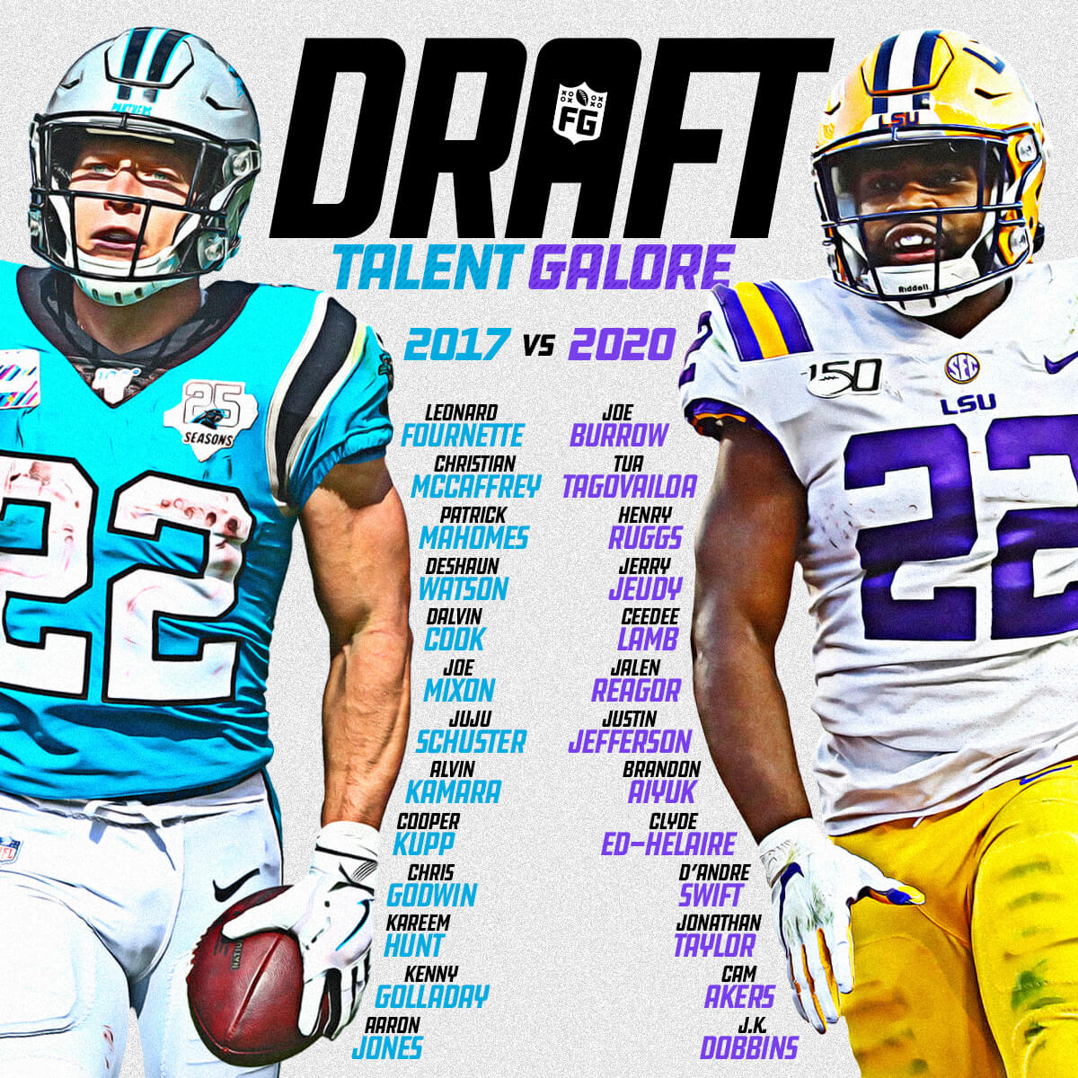 Draft Talent Galore
