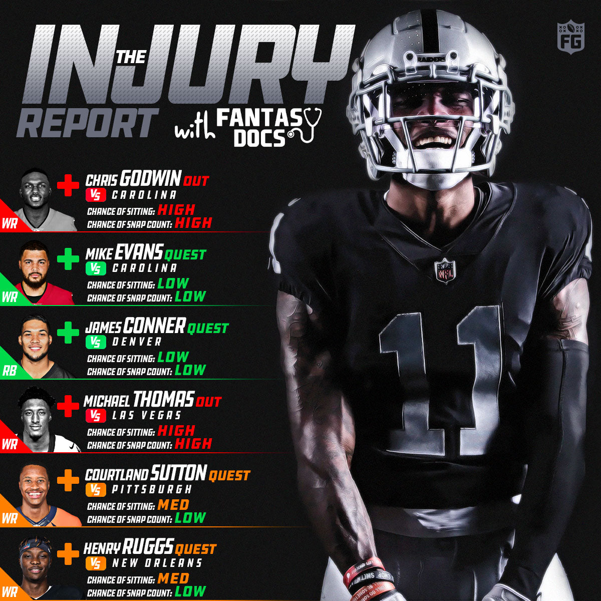 Week 2 Injury Report