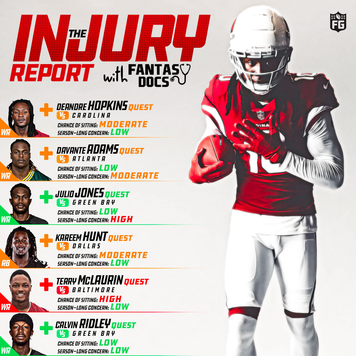 Week 4 Injury Report