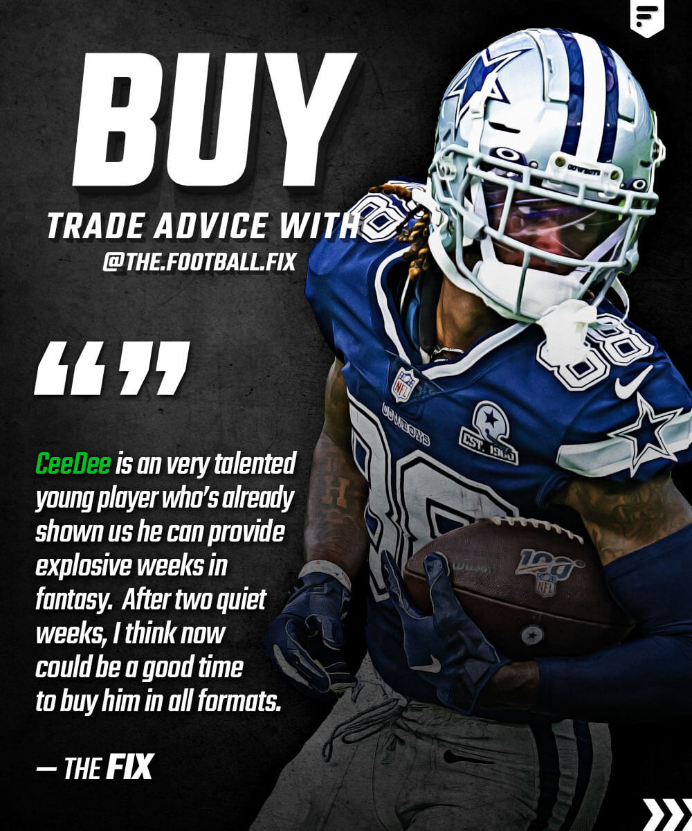 Buy Sell Hold - Week 5