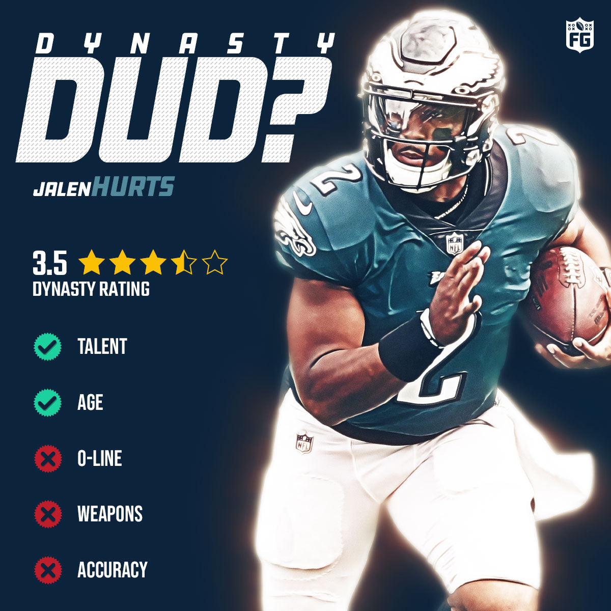 Dynasty Dud? Jalen Hurts