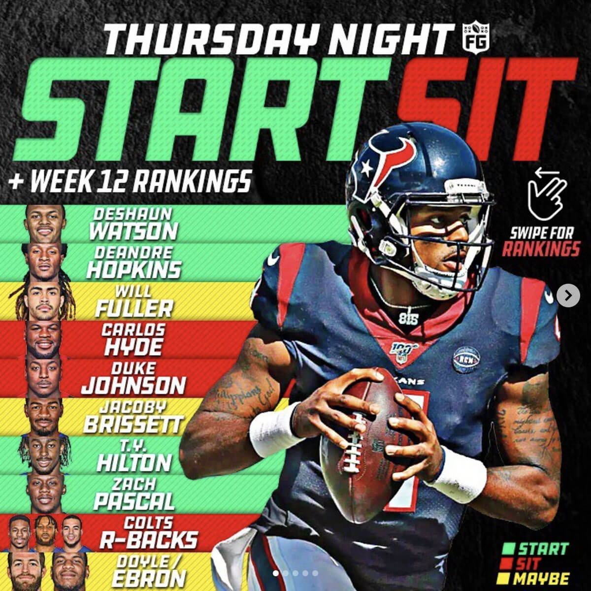 Thursday Night Start Sit + Week 12 Rankings
