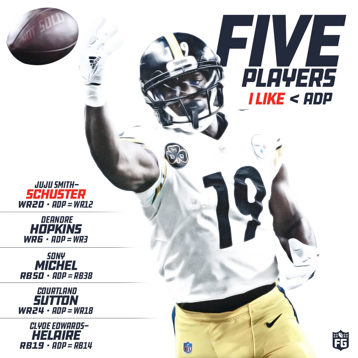 5 Players I Like Less Than Their ADP