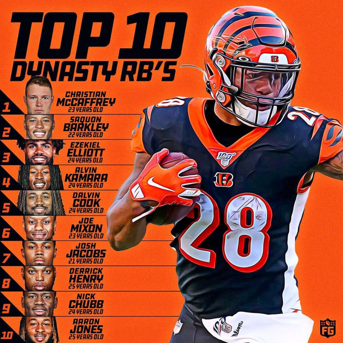 Top 10 Dynasty Running Backs