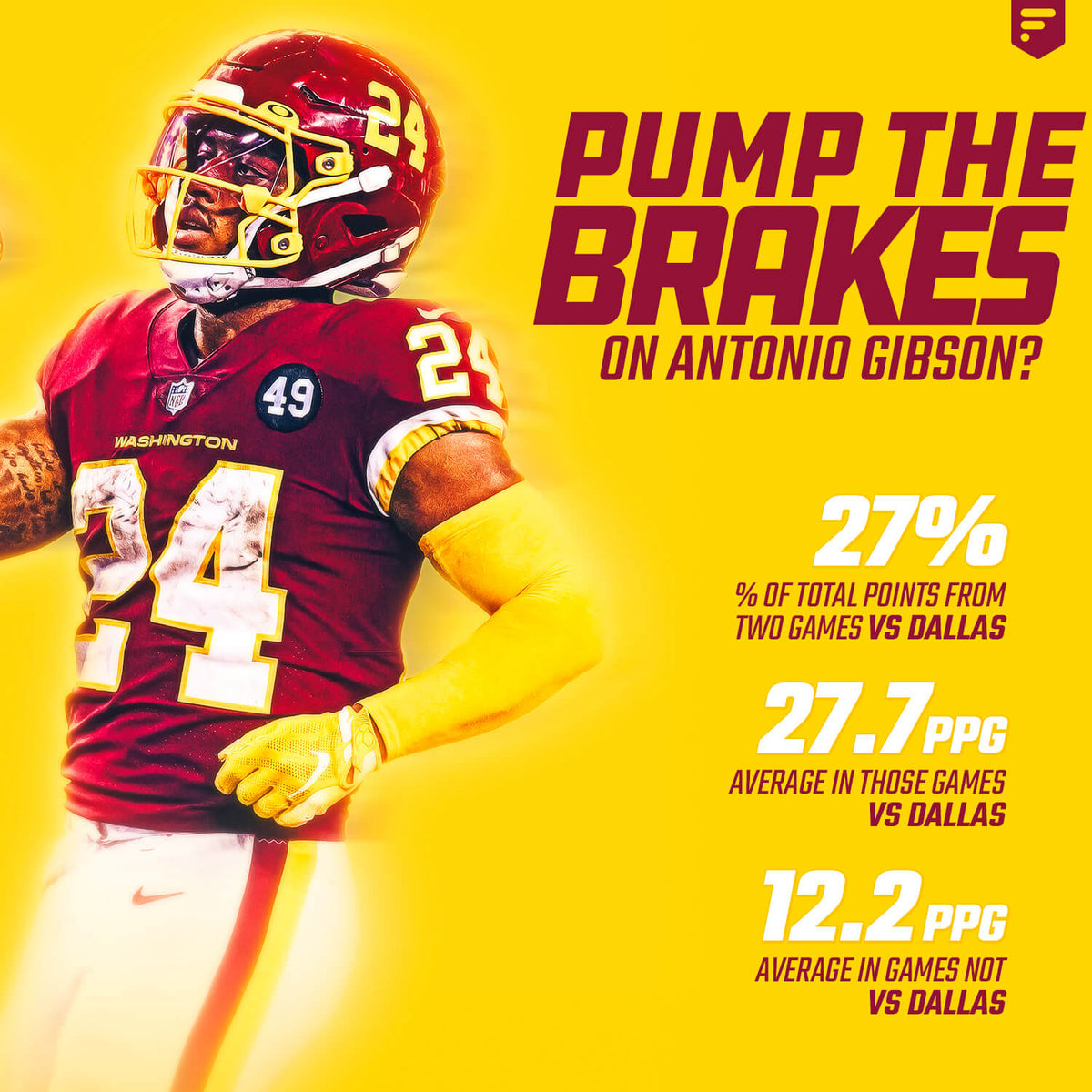 Pump the Brakes on Antonio Gibson?