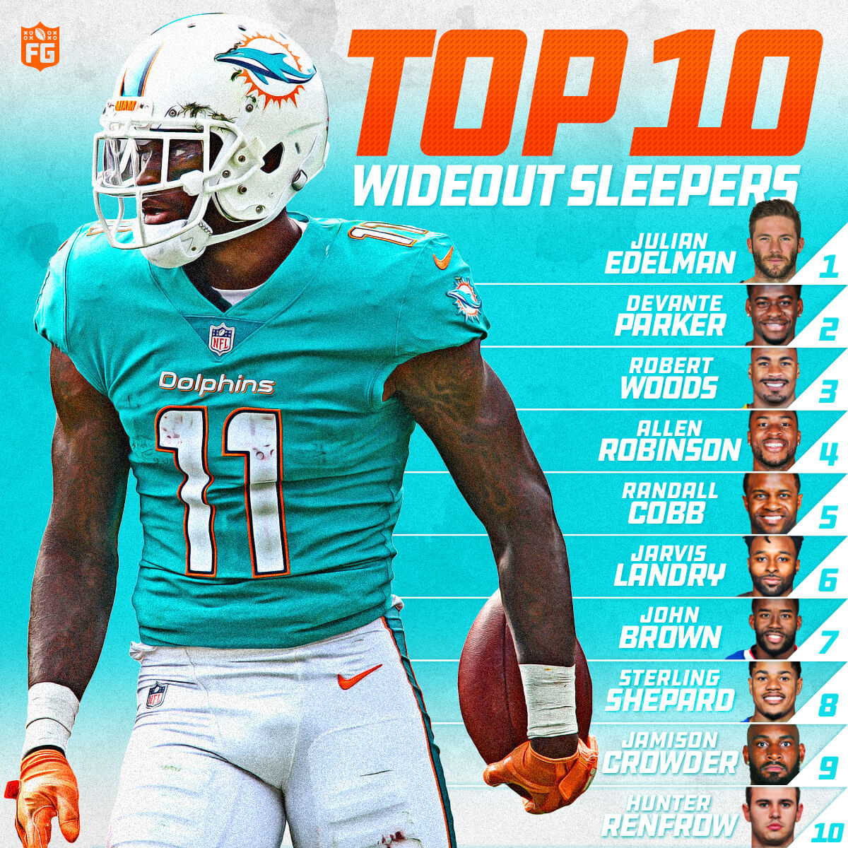 Top 10 Wide Receiver Sleepers