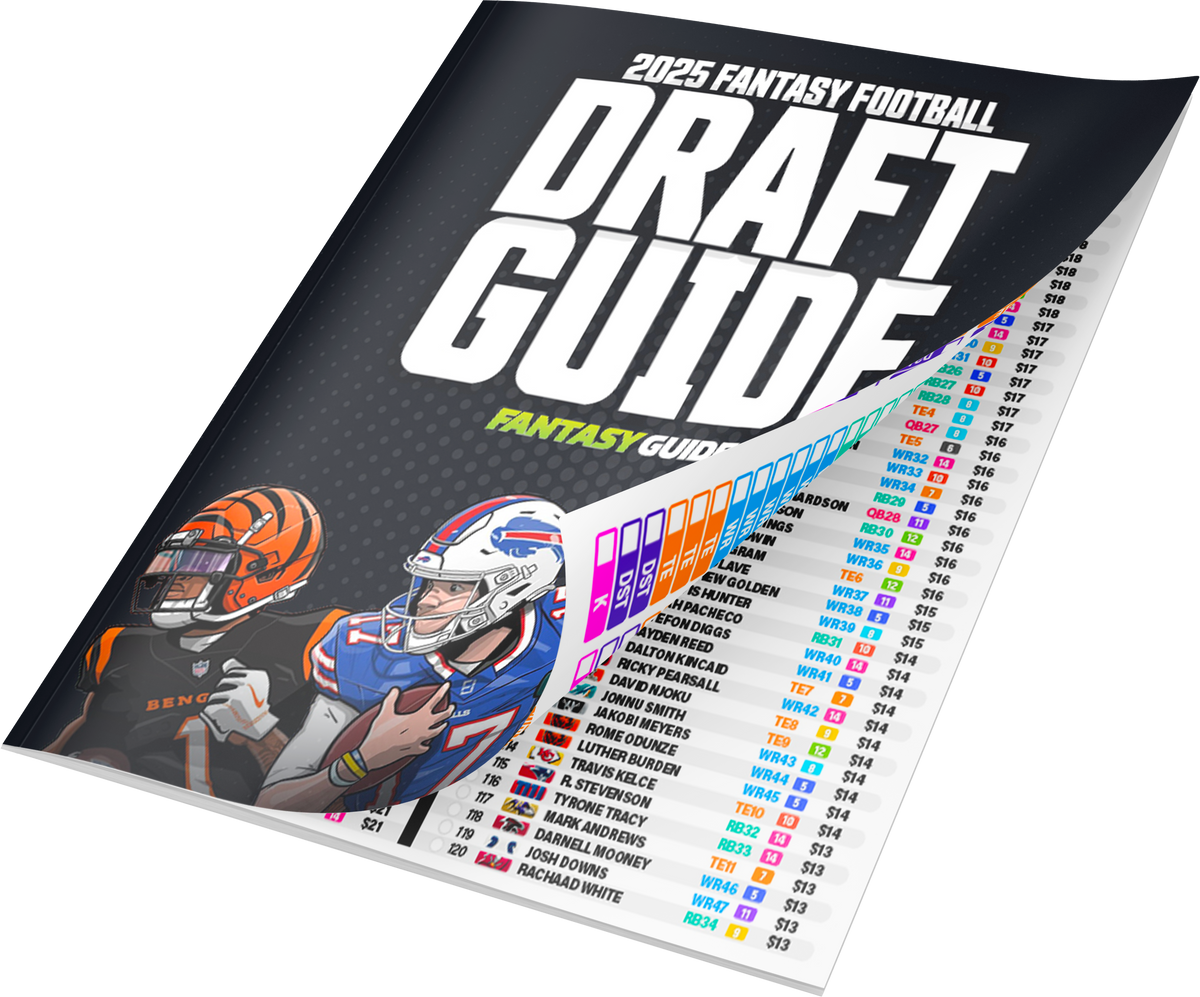 Draft Guide Membership