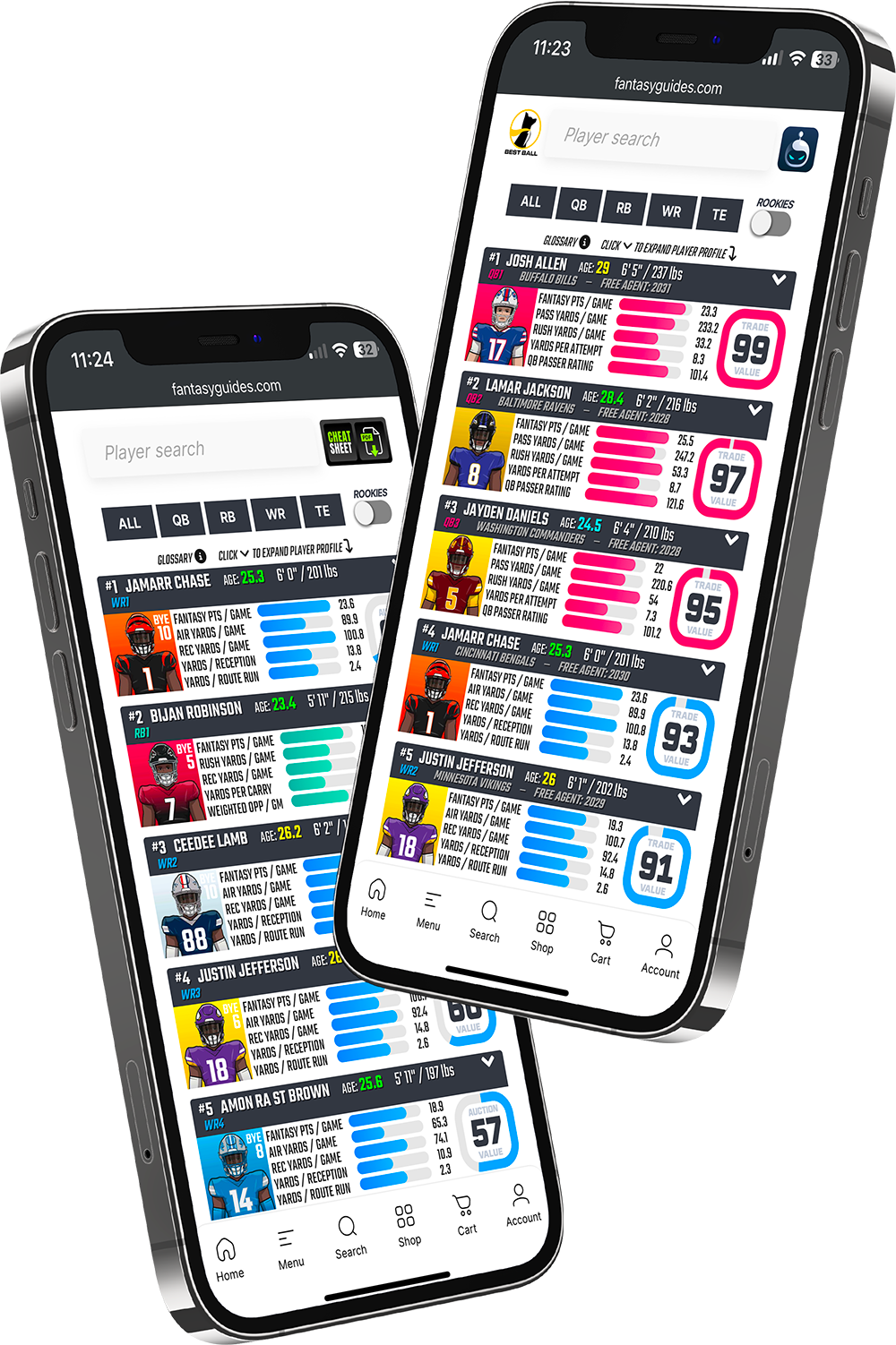 Draft Guide Membership