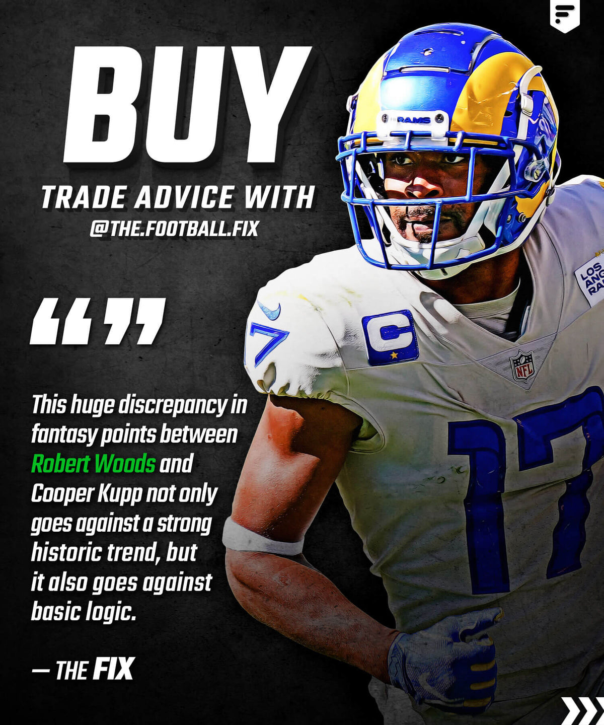 Buy Sell Hold - Week 4