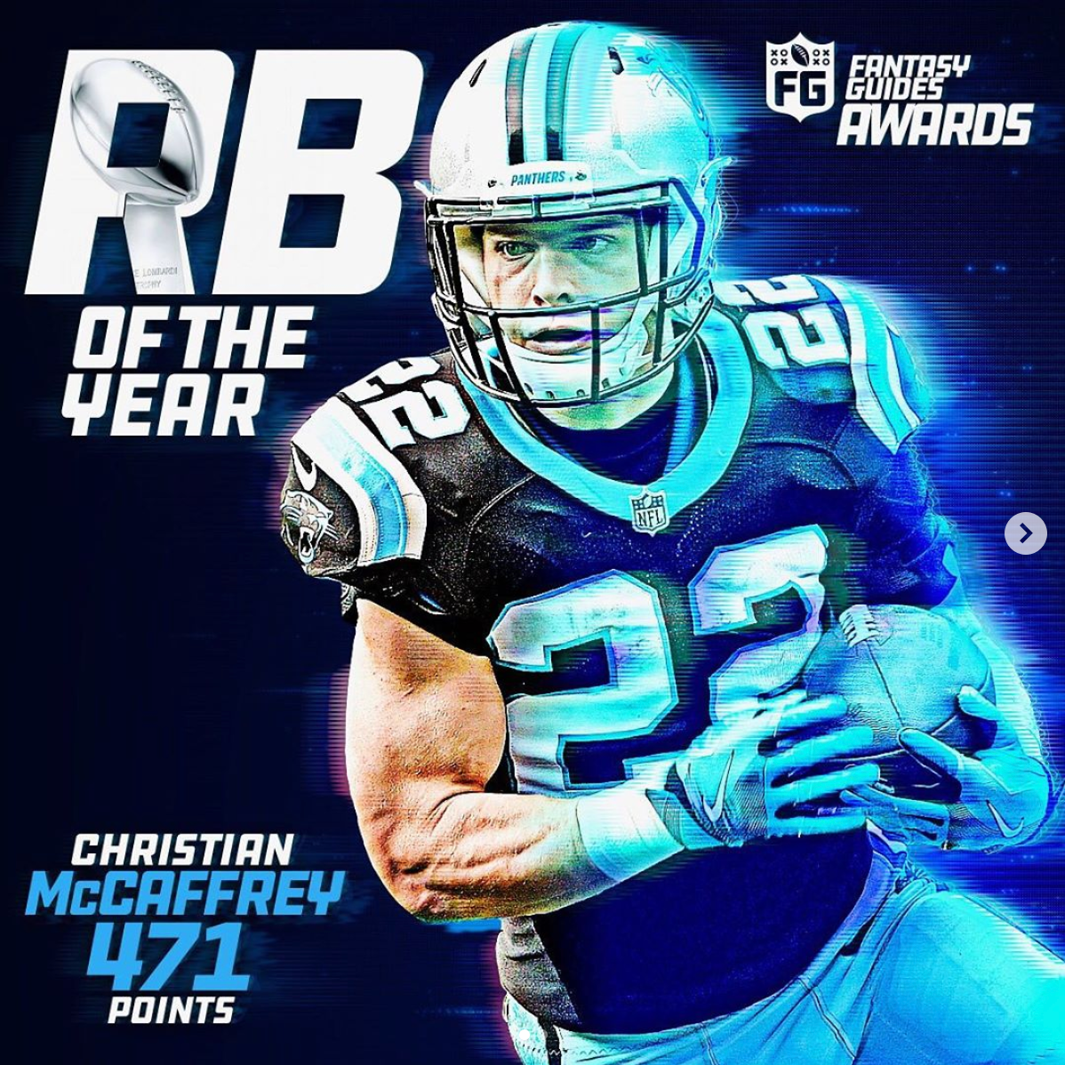 2019 Fantasy Running Back of the Year: Christian McCaffrey
