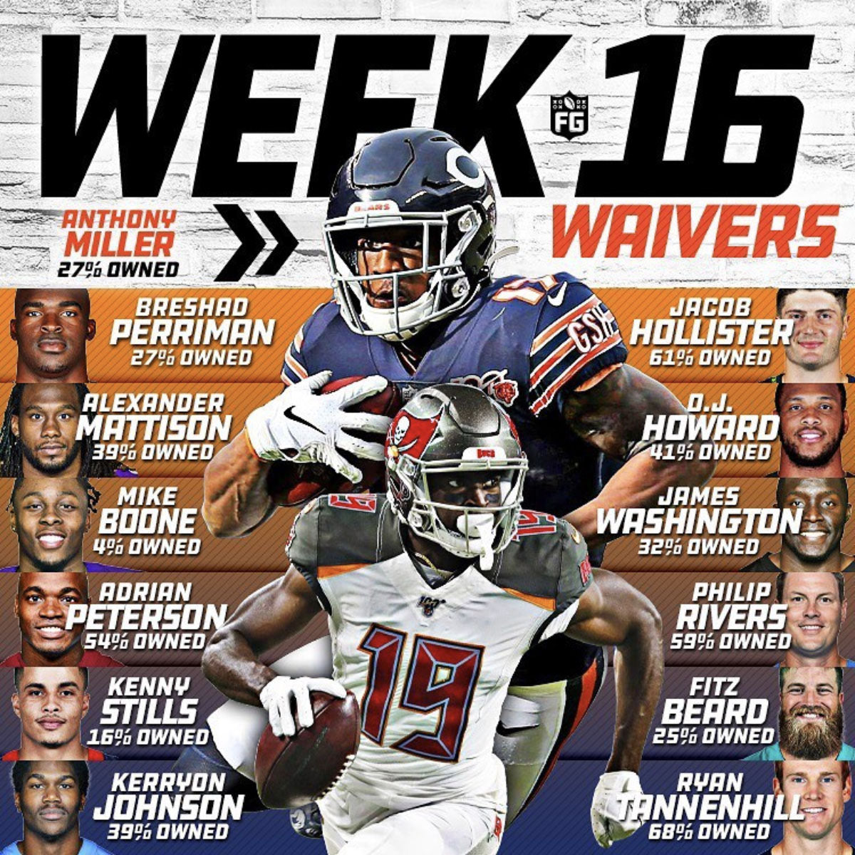 Week 16 Waivers
