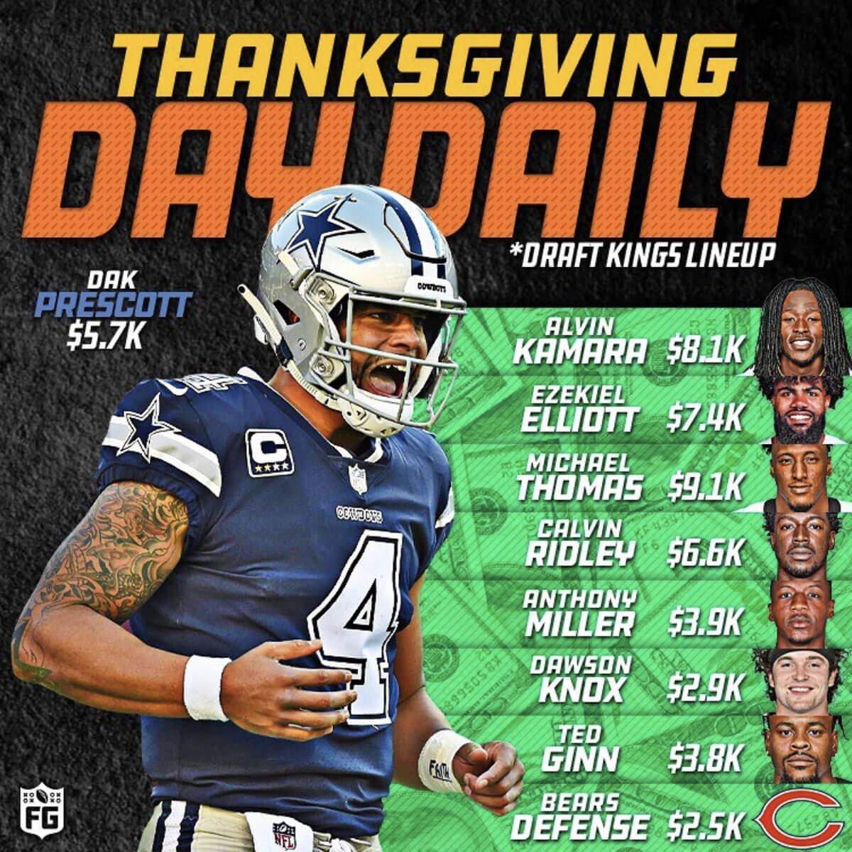 Thanksgiving Day Daily
