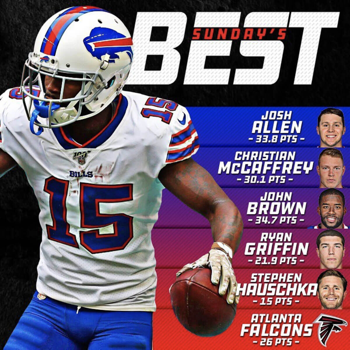 Sunday's Best Week 11