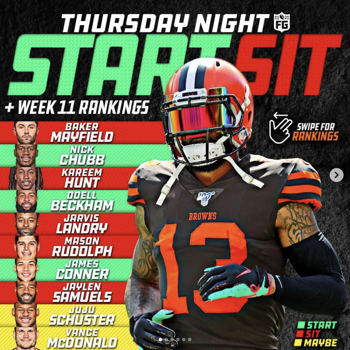 Thursday Night Start Sit + Week 11 Rankings