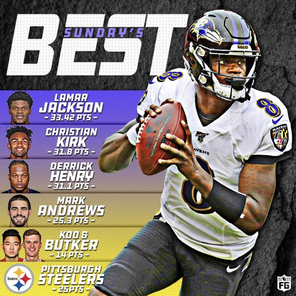 Sunday's Best Week 10