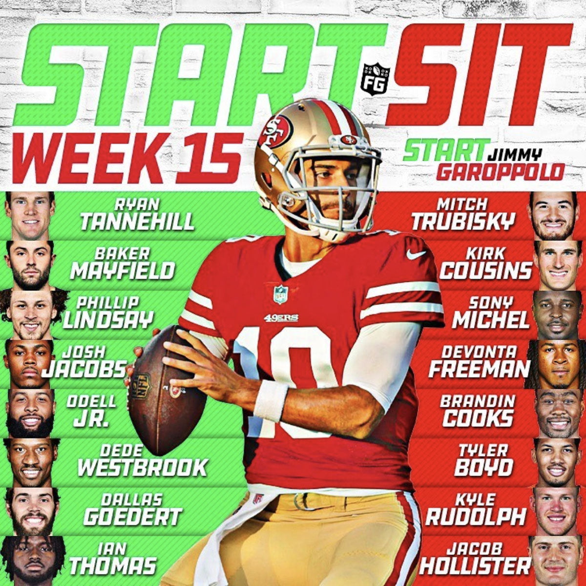 Start Sit Week 15