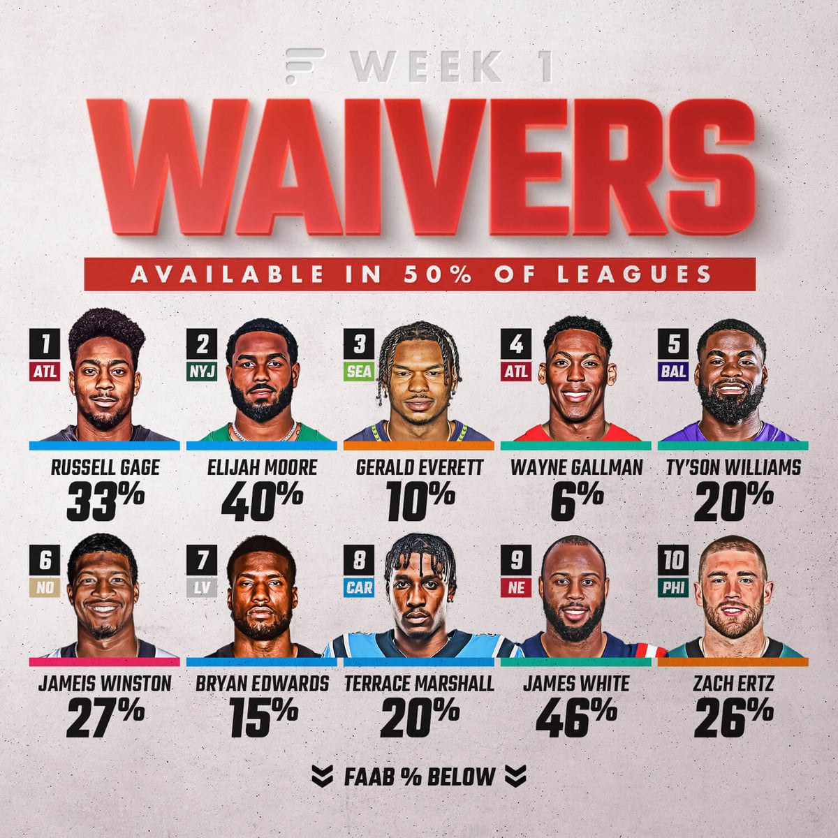 WEEK 1 WAIVERS