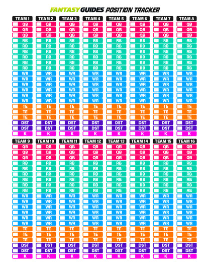 Draft Guide Membership