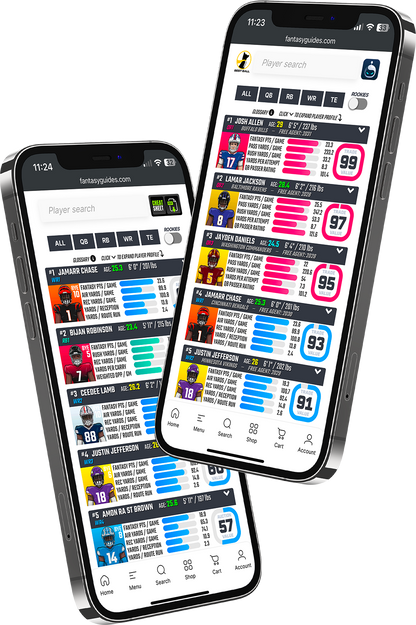Draft Guide Membership