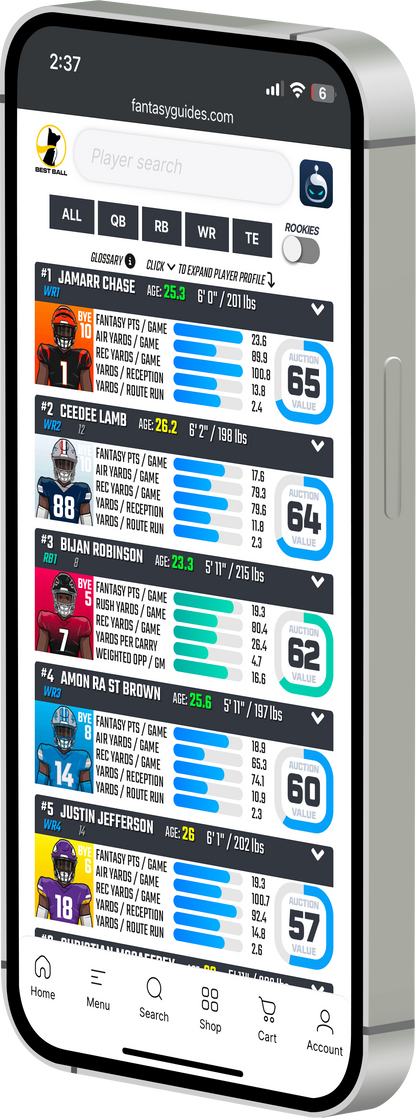Dynasty Guide Membership